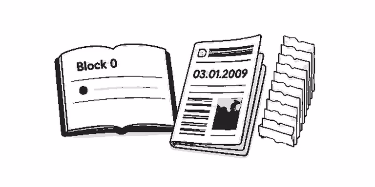 Die erste Seite eines Kassenbuchs mit der Aufschrift Block 0 und einer einzigen Zeile, daneben eine gefaltete Zeitung vom 3. Januar 2009 und neun Blätter.